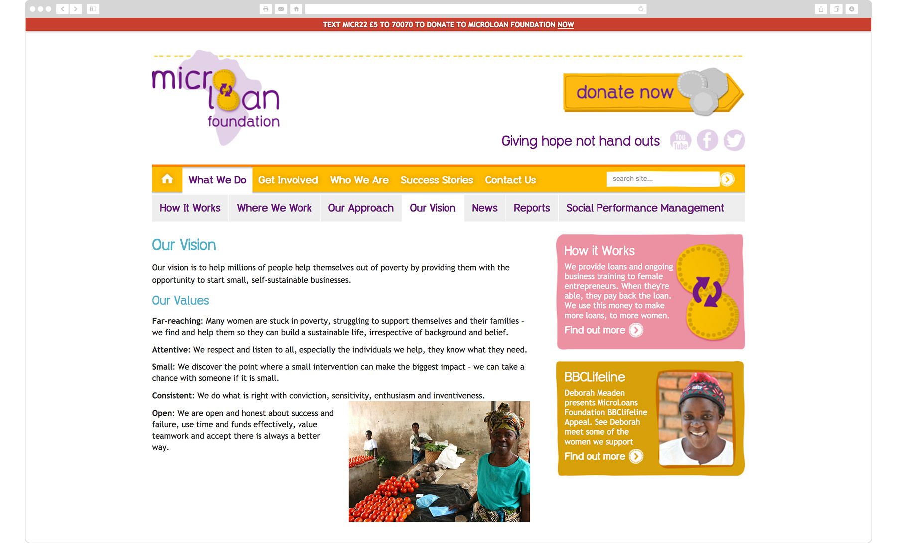 Microloan Foundation